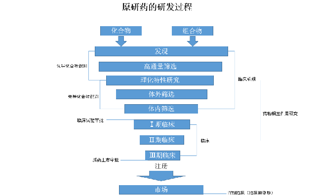 SPG_fa0e7d1749f9d952a6399df1ab46df82.png