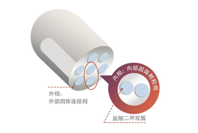 SPG_a0db6a3b22f108b215947424a0f84264.png